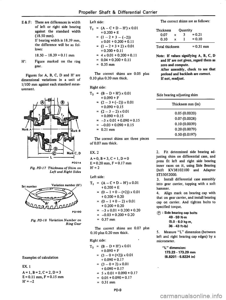 DATSUN 510 1980  Service Repair Manual 