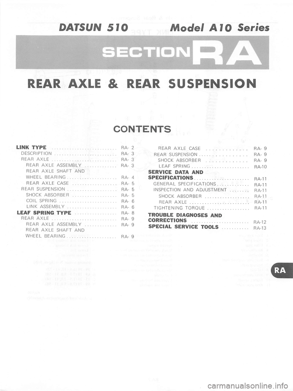 DATSUN 510 1980  Service Repair Manual 