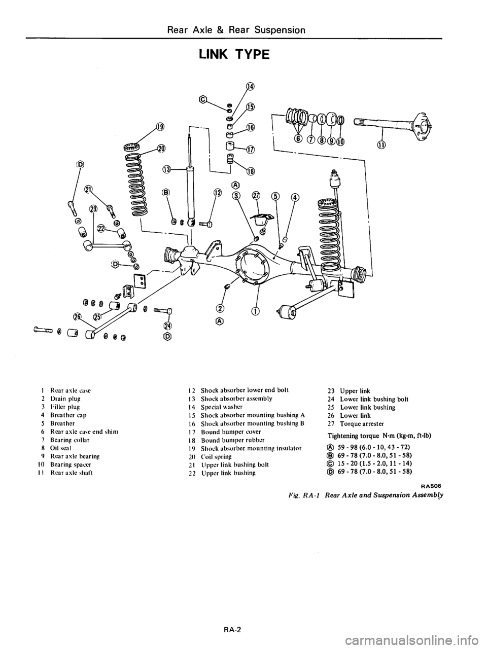 DATSUN 510 1980  Service Repair Manual 