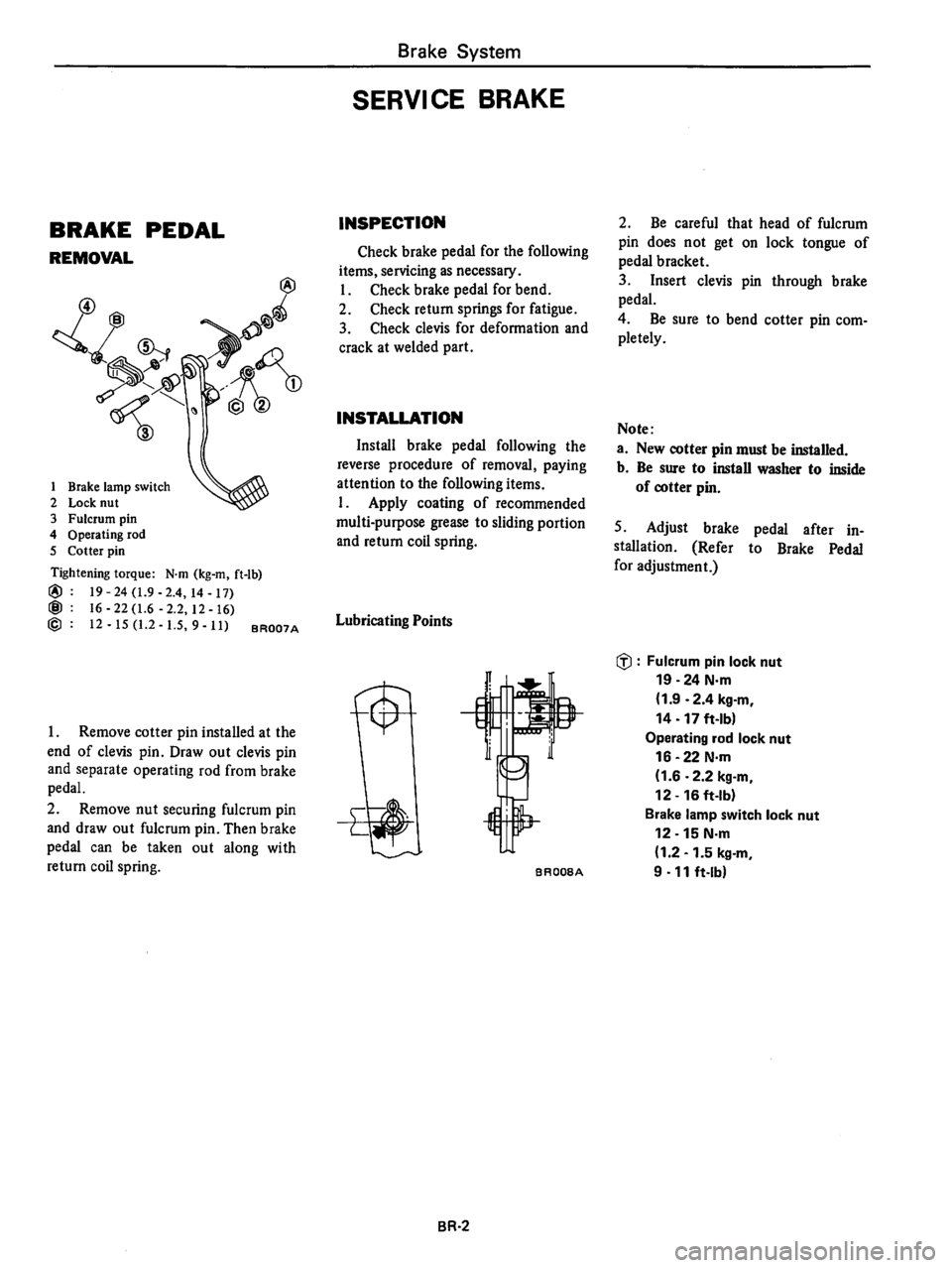 DATSUN 510 1980  Service Repair Manual 