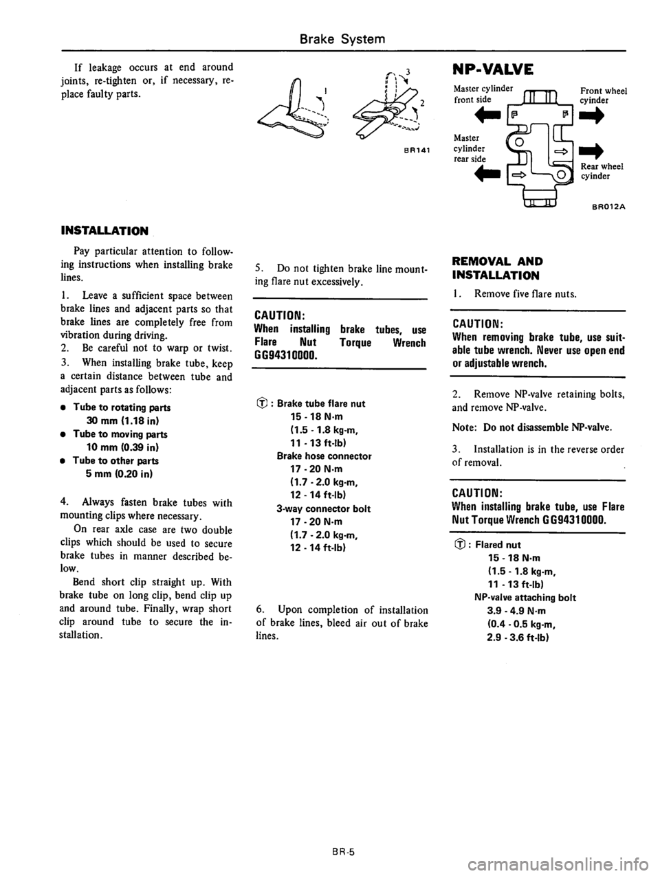 DATSUN 510 1980  Service Repair Manual 