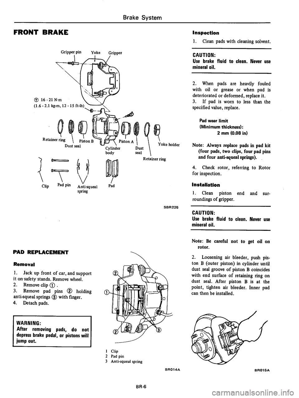 DATSUN 510 1980  Service Repair Manual 