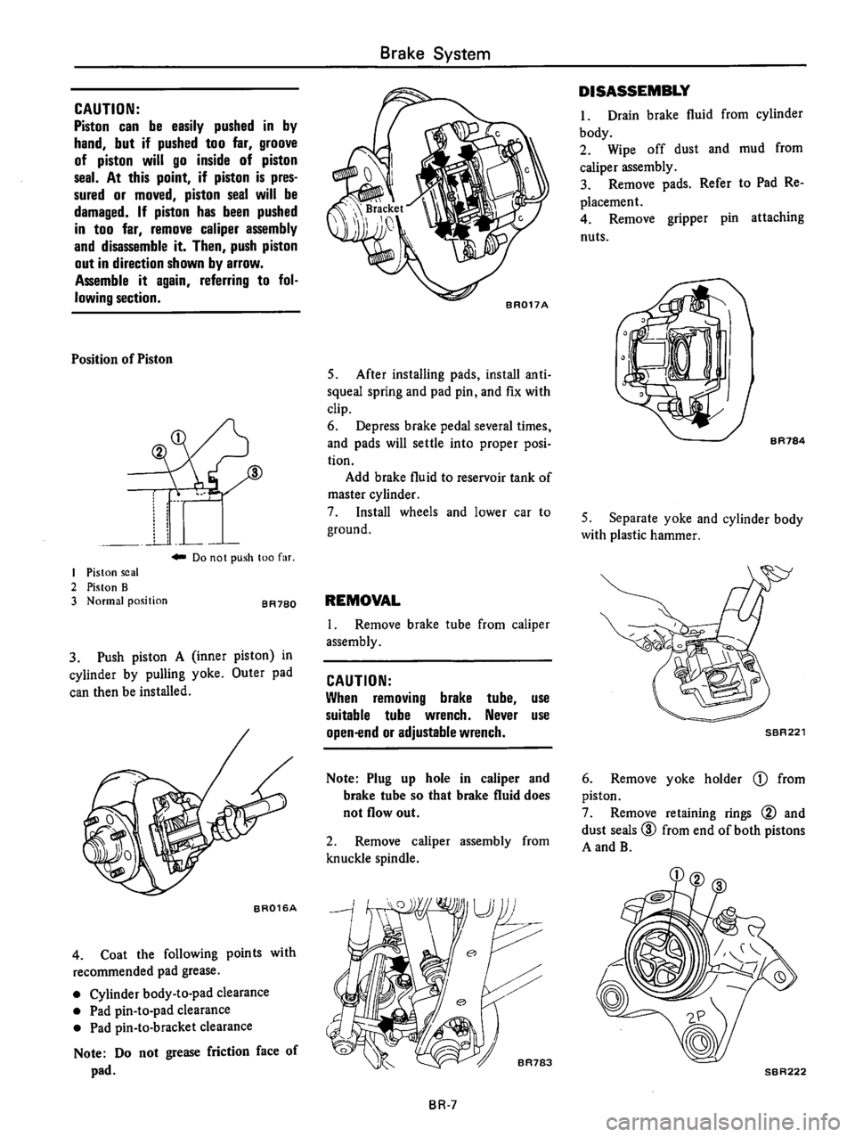 DATSUN 510 1980  Service Repair Manual 
