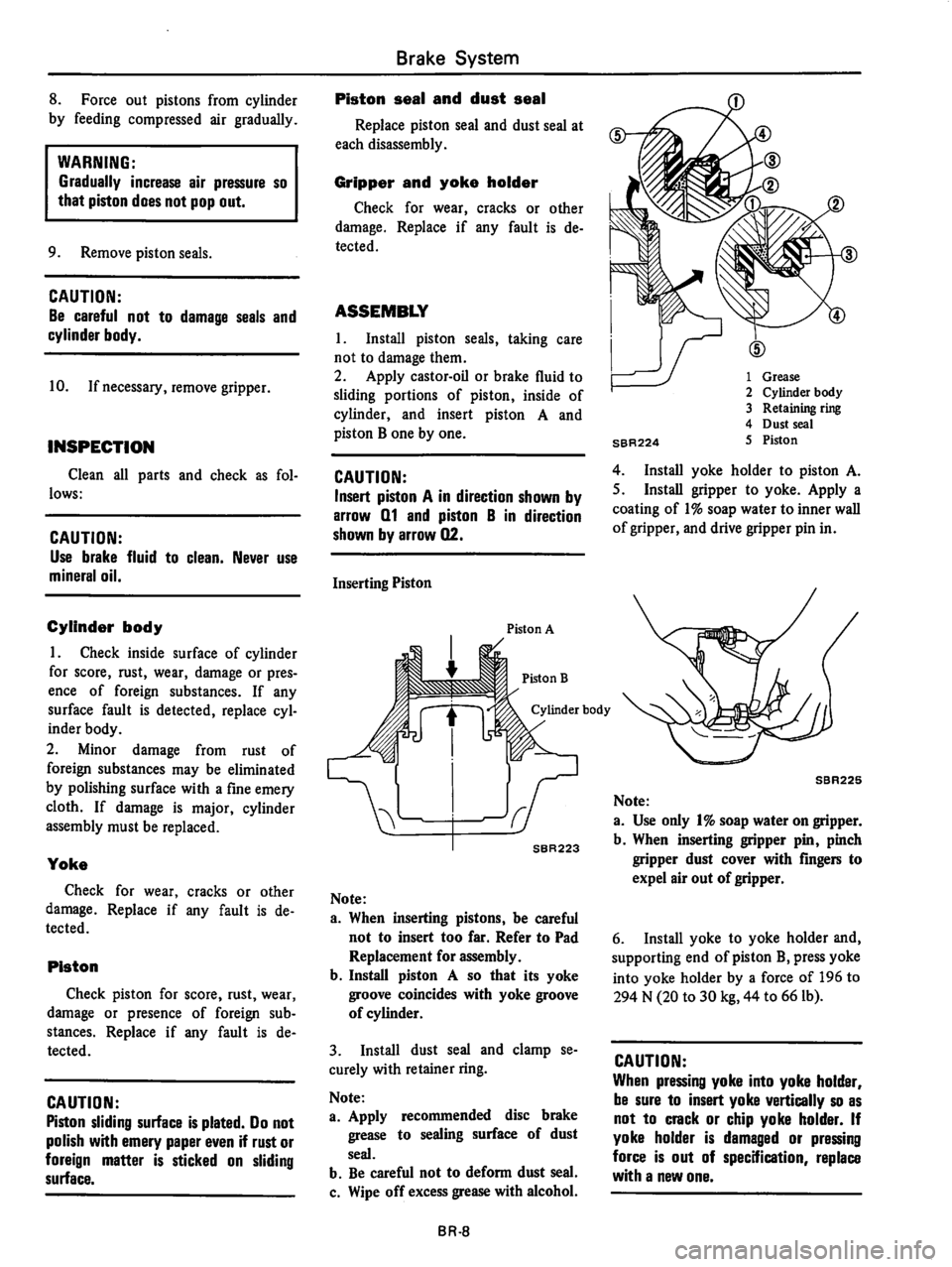 DATSUN 510 1980  Service Repair Manual 