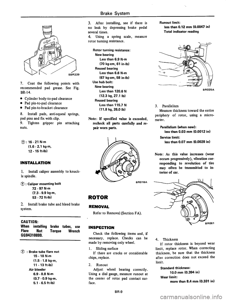 DATSUN 510 1980  Service Repair Manual 