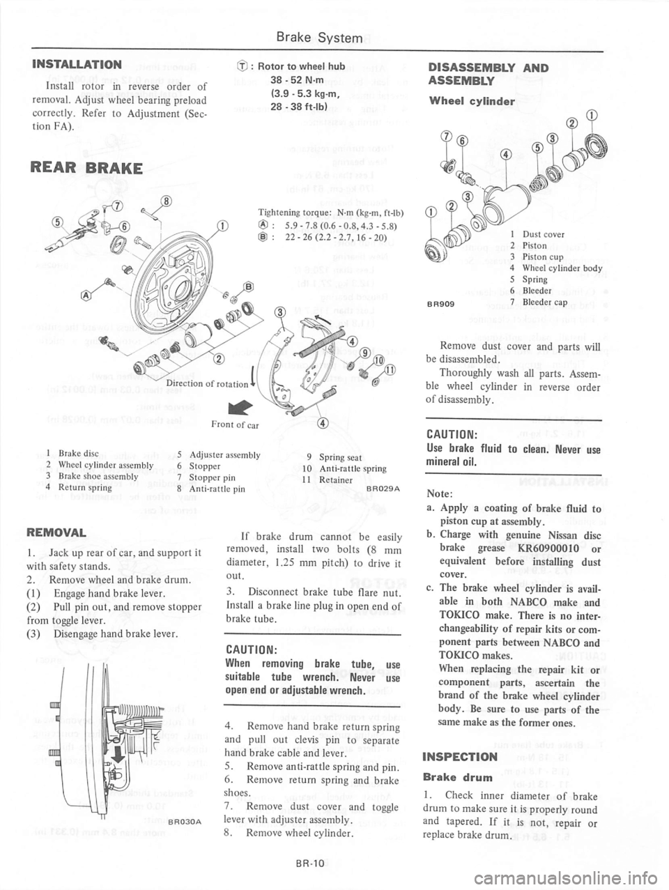 DATSUN 510 1980  Service Repair Manual 
