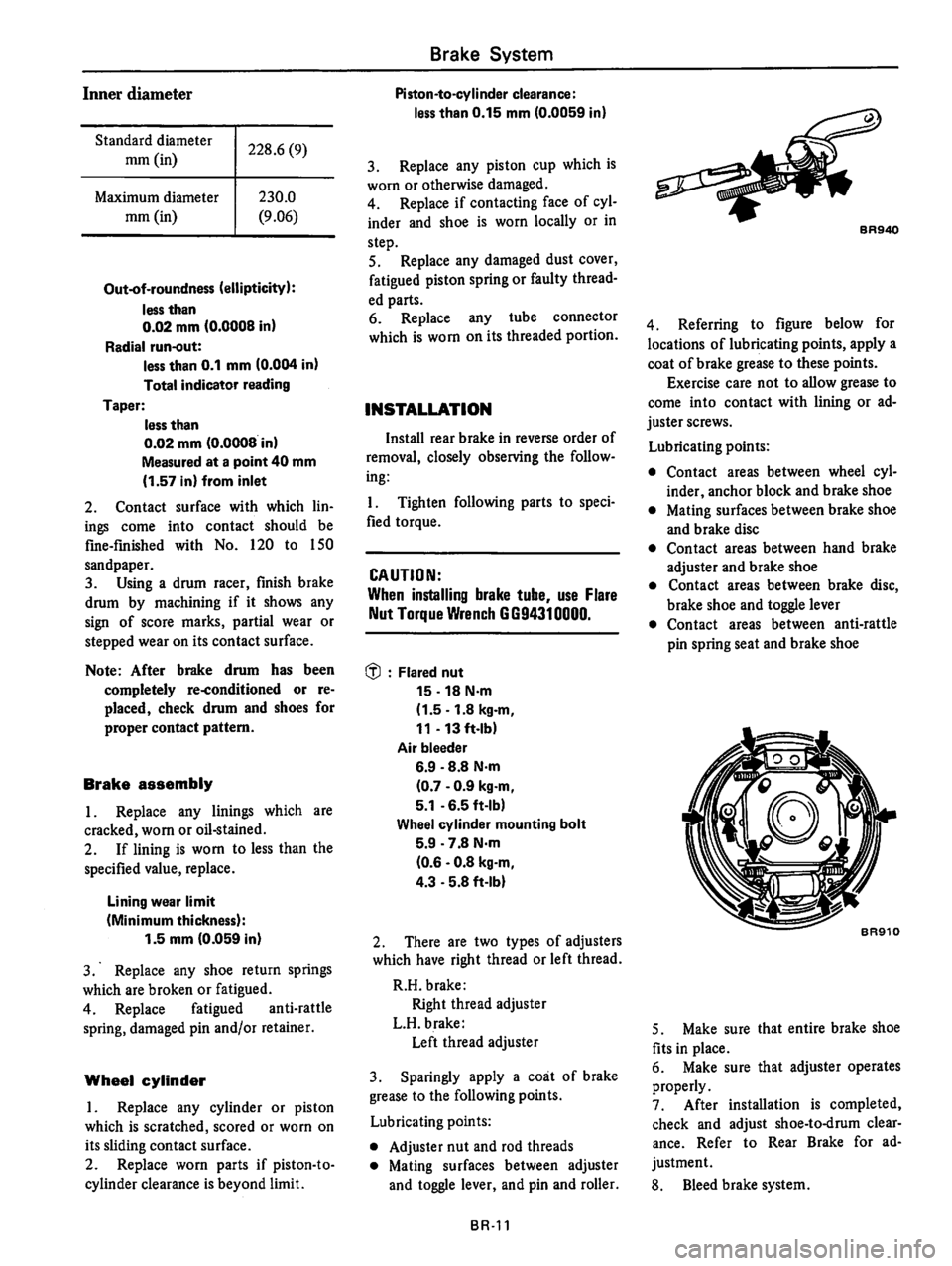 DATSUN 510 1980  Service Repair Manual 