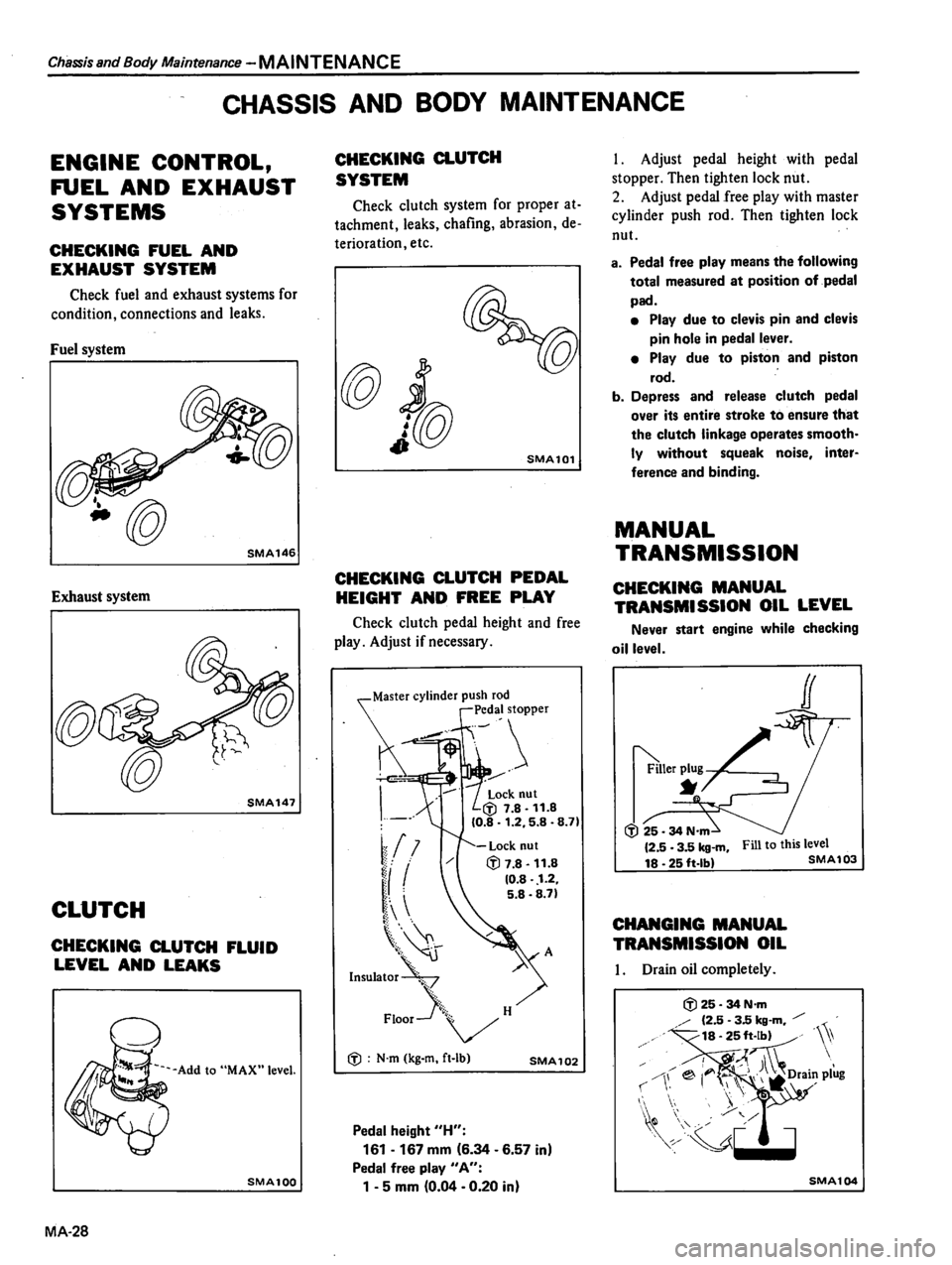 DATSUN 510 1980  Service Repair Manual 