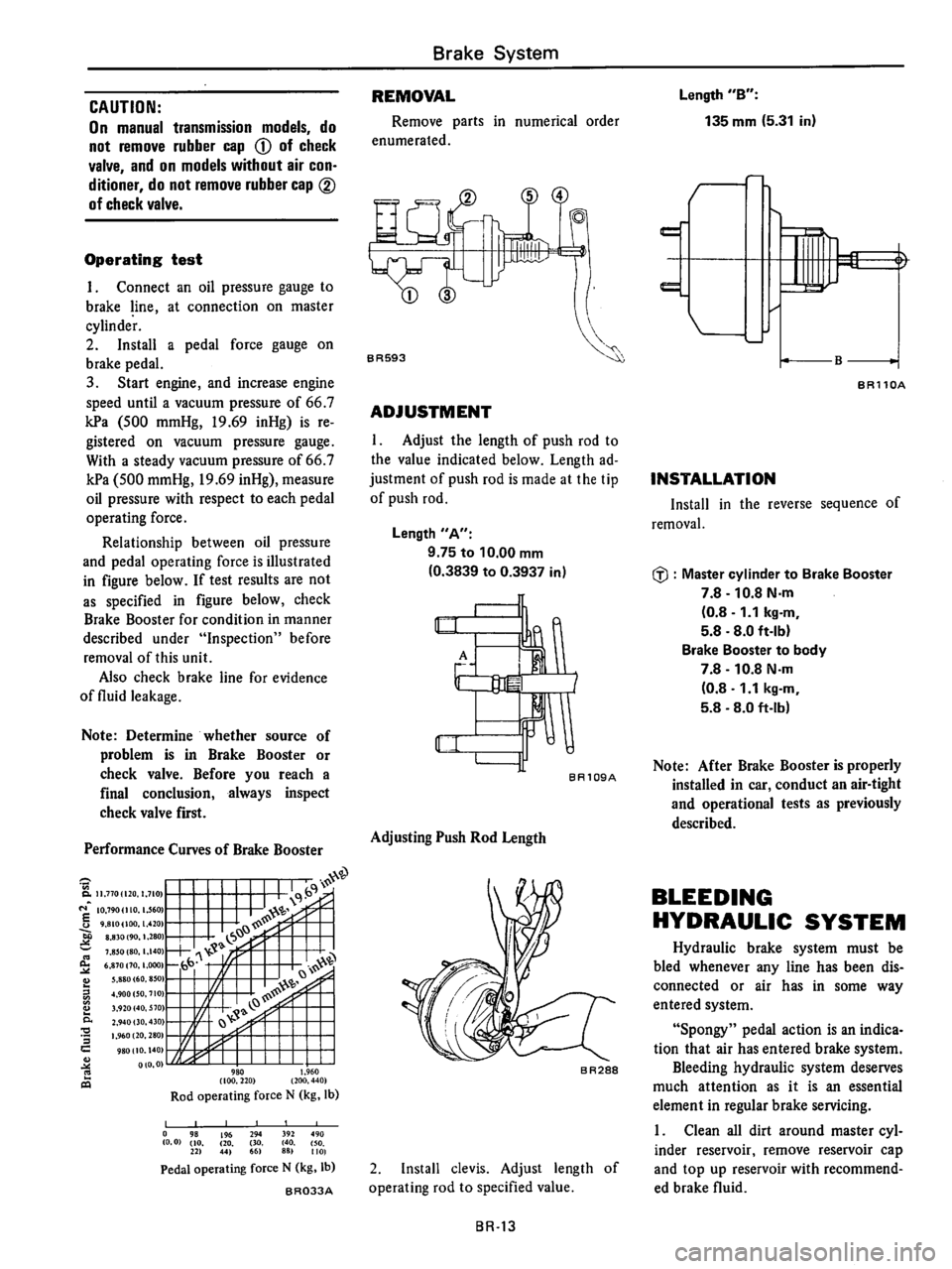 DATSUN 510 1980  Service Repair Manual 