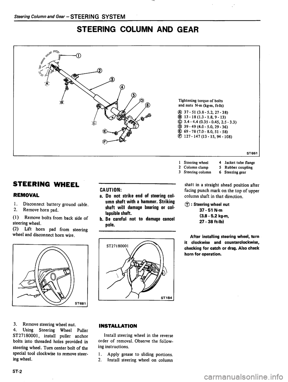 DATSUN 510 1980  Service Repair Manual 