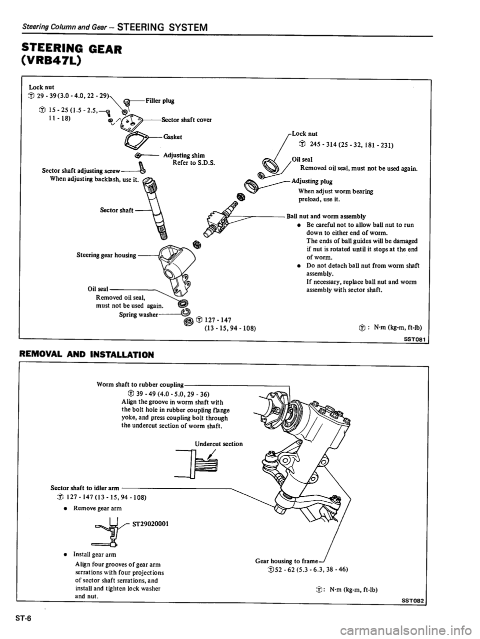 DATSUN 510 1980  Service Repair Manual 