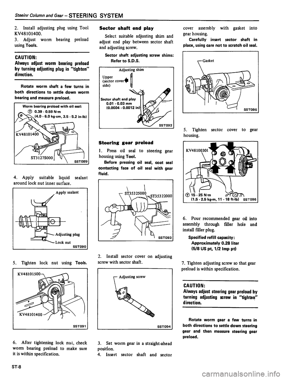 DATSUN 510 1980  Service Repair Manual 