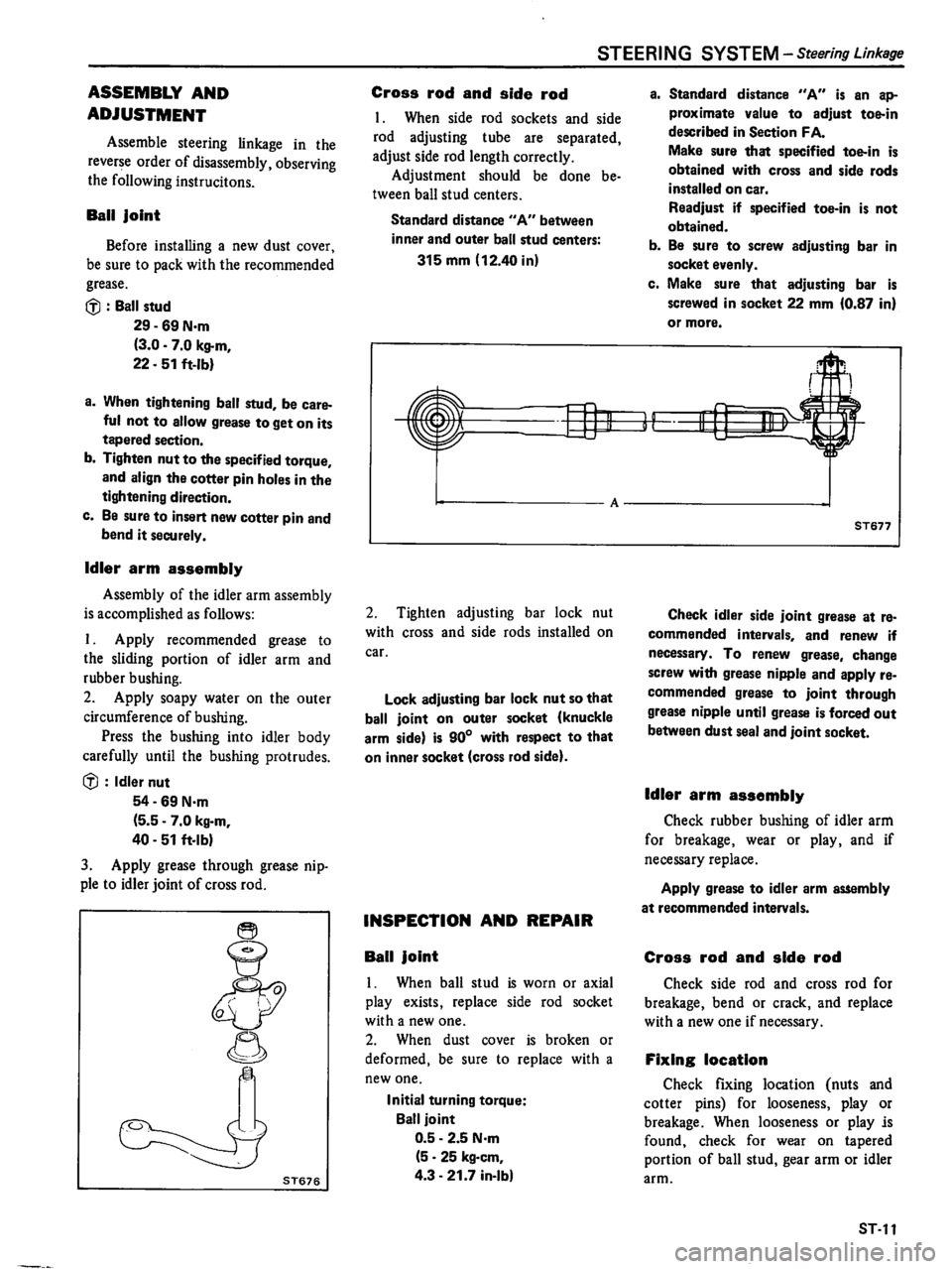 DATSUN 510 1980  Service Repair Manual 