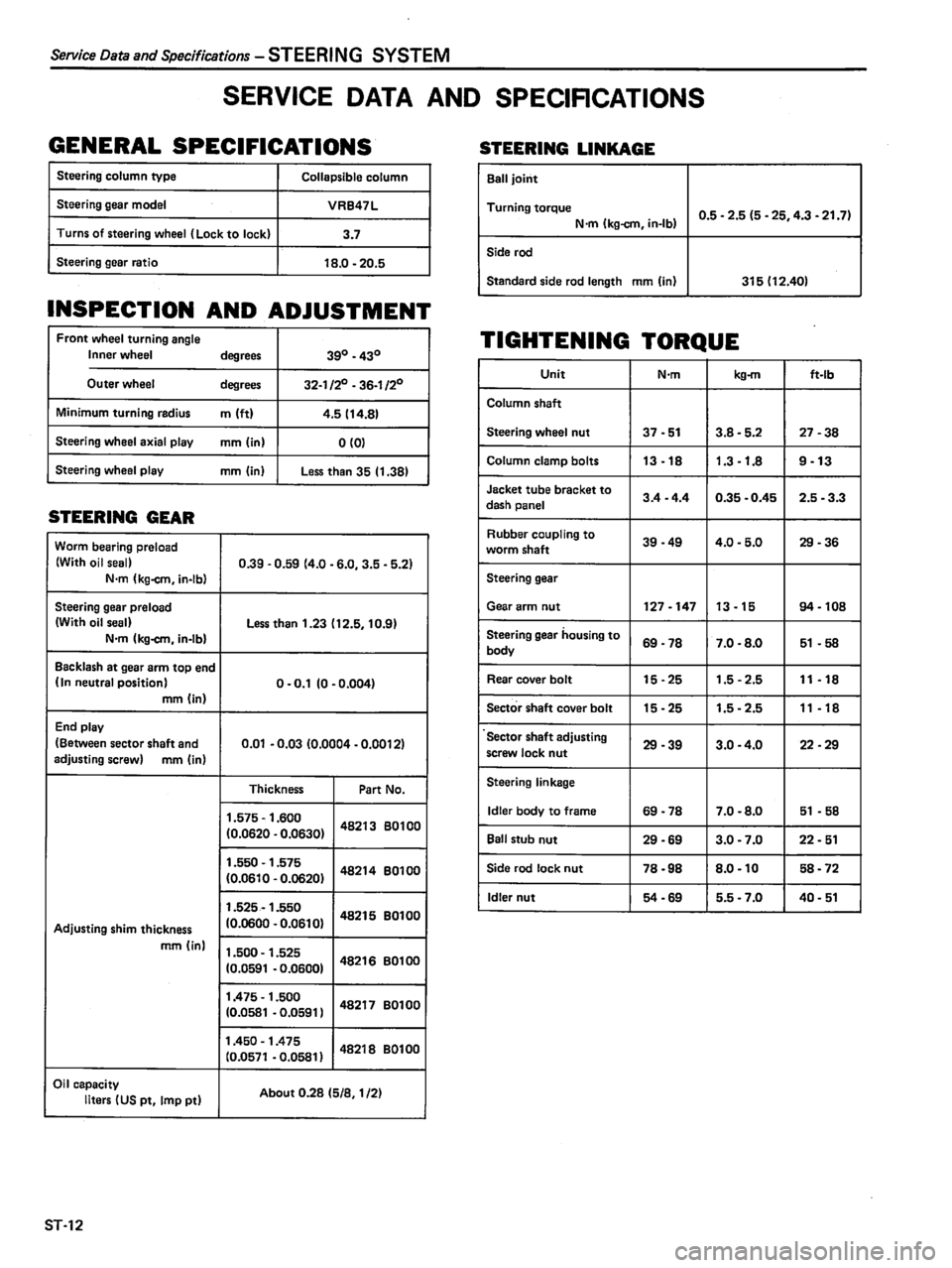 DATSUN 510 1980  Service Repair Manual 