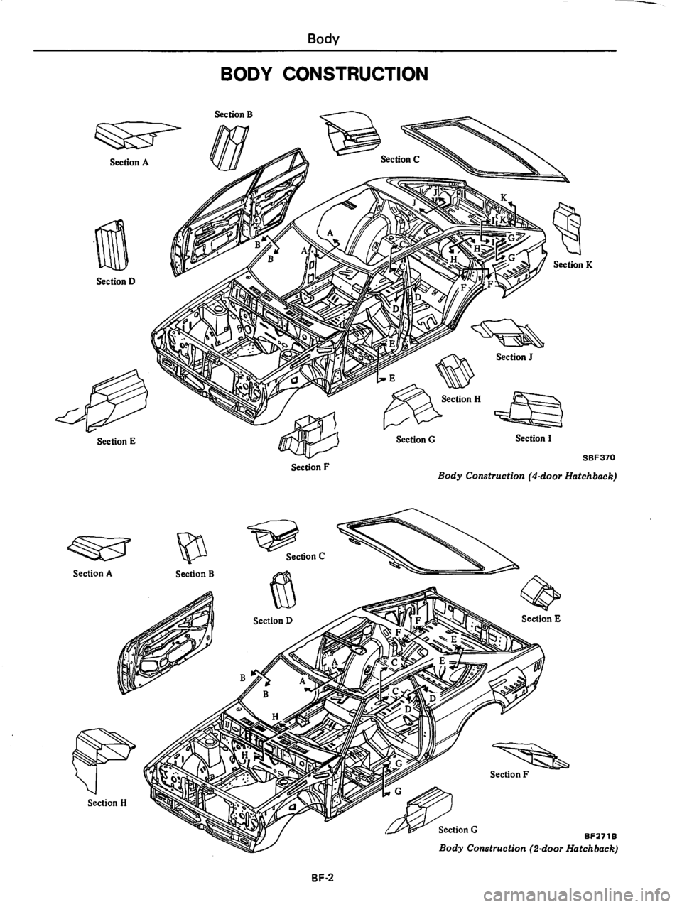 DATSUN 510 1980  Service Repair Manual 