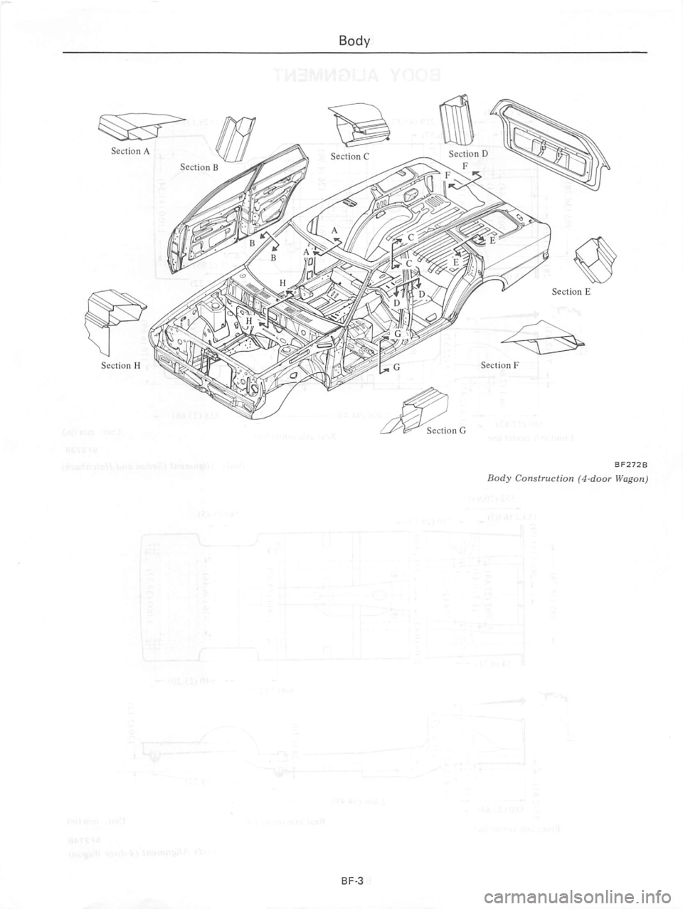 DATSUN 510 1980  Service Repair Manual 