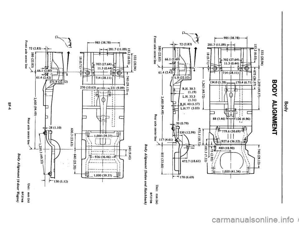 DATSUN 510 1980  Service Repair Manual 