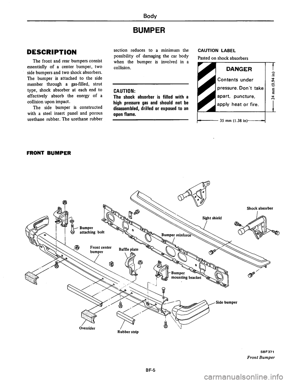 DATSUN 510 1980  Service Repair Manual 
