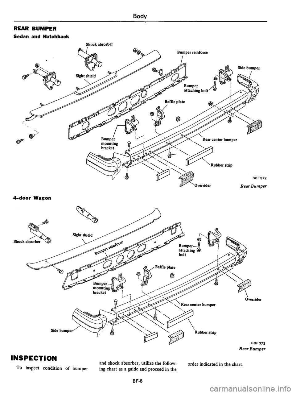 DATSUN 510 1980  Service Repair Manual 