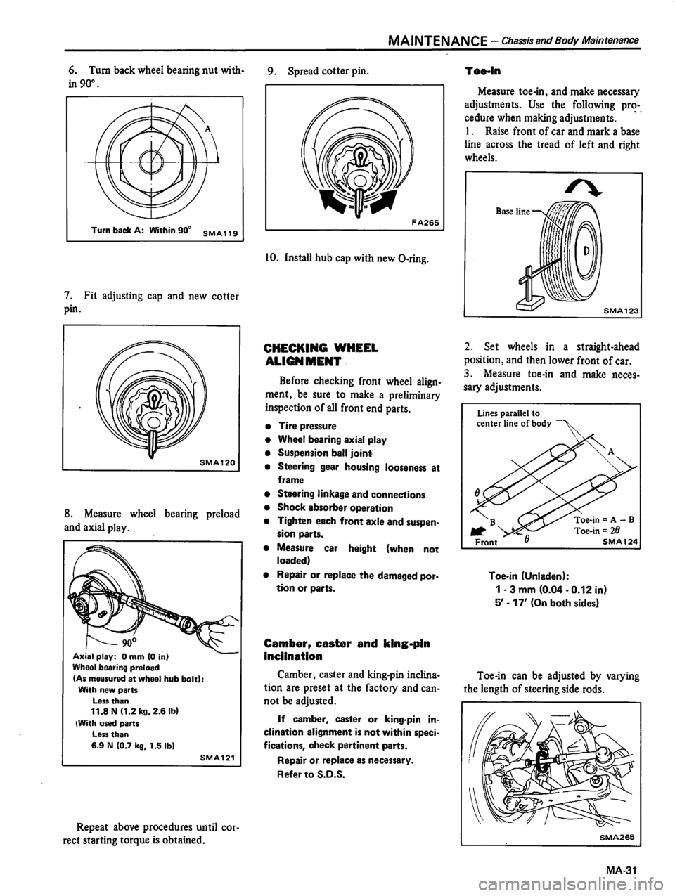DATSUN 510 1980  Service Repair Manual 