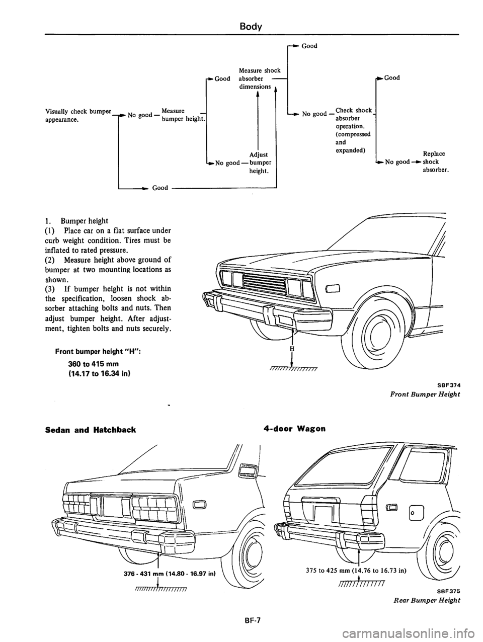 DATSUN 510 1980  Service Repair Manual 