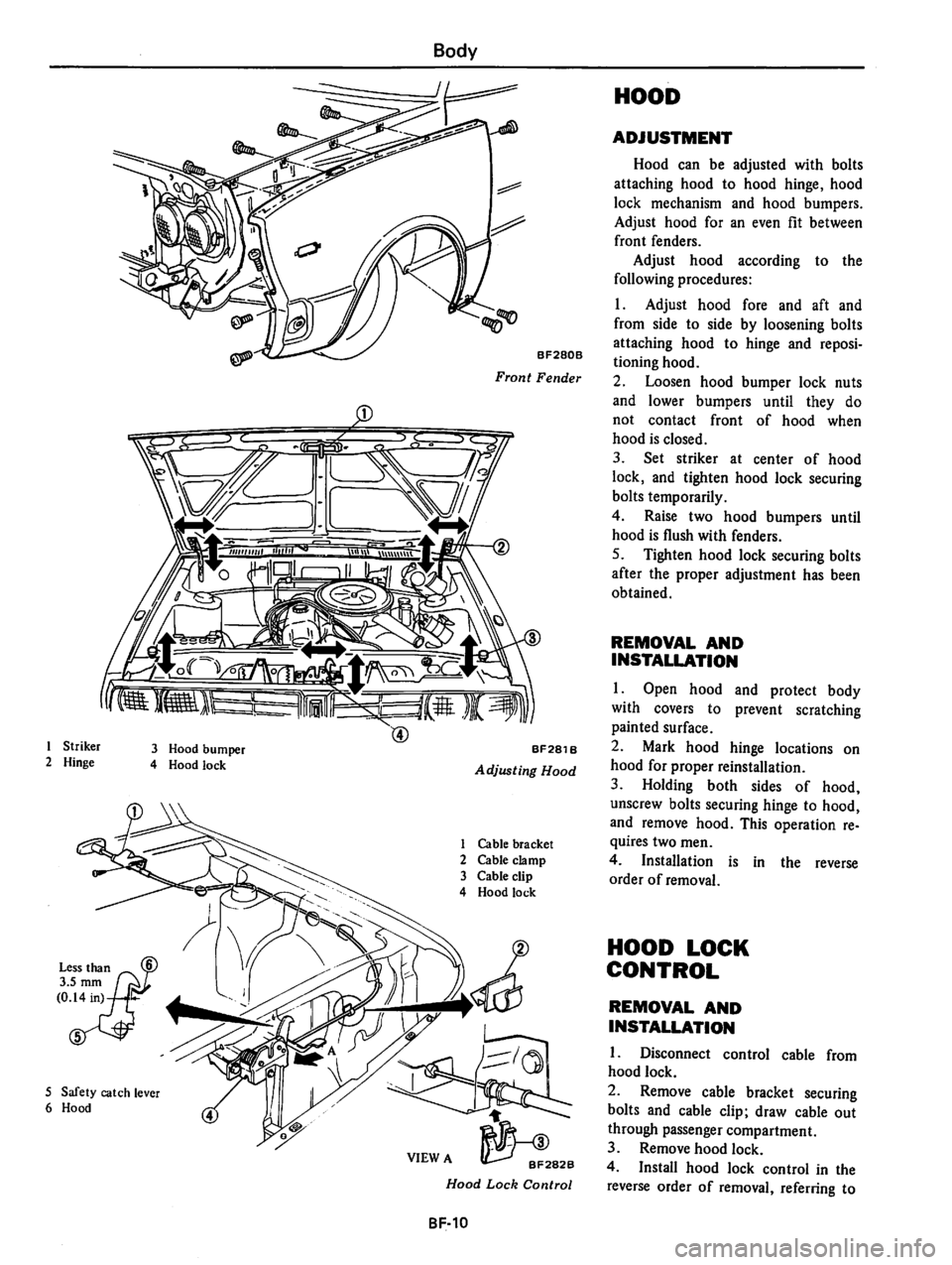 DATSUN 510 1980  Service Repair Manual 