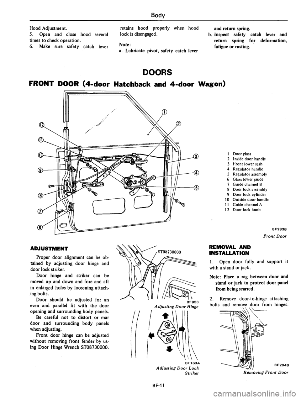 DATSUN 510 1980  Service Repair Manual 