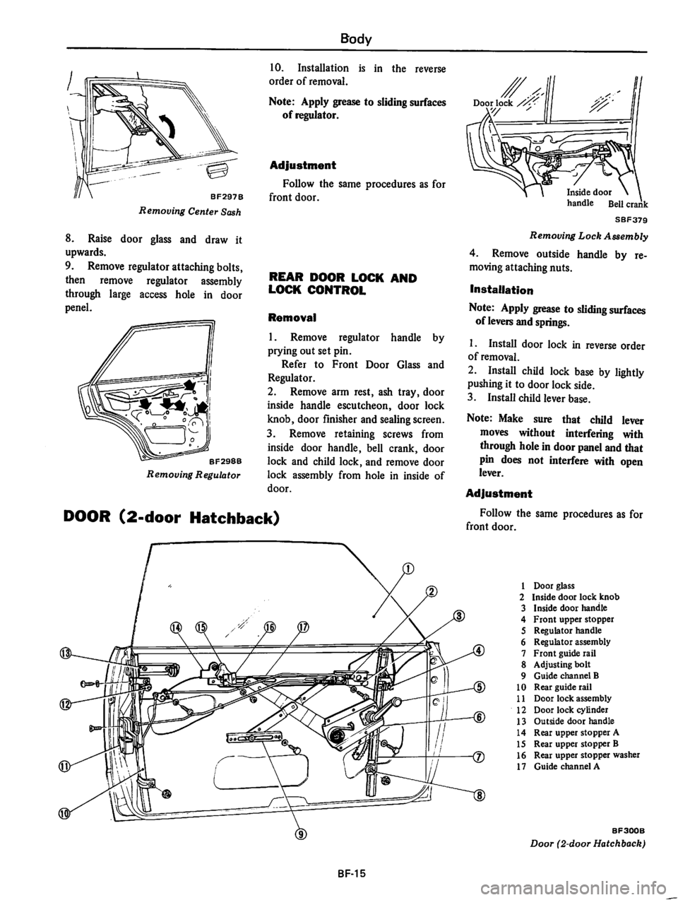 DATSUN 510 1980  Service Repair Manual 