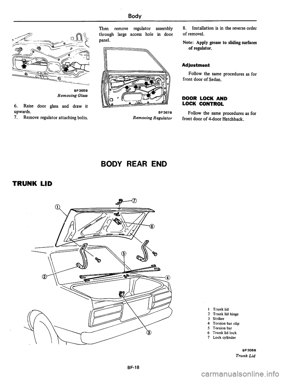 DATSUN 510 1980  Service Repair Manual 
