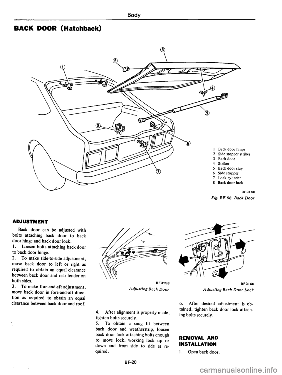DATSUN 510 1980  Service Repair Manual 