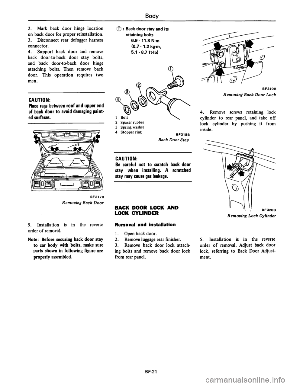 DATSUN 510 1980  Service Repair Manual 