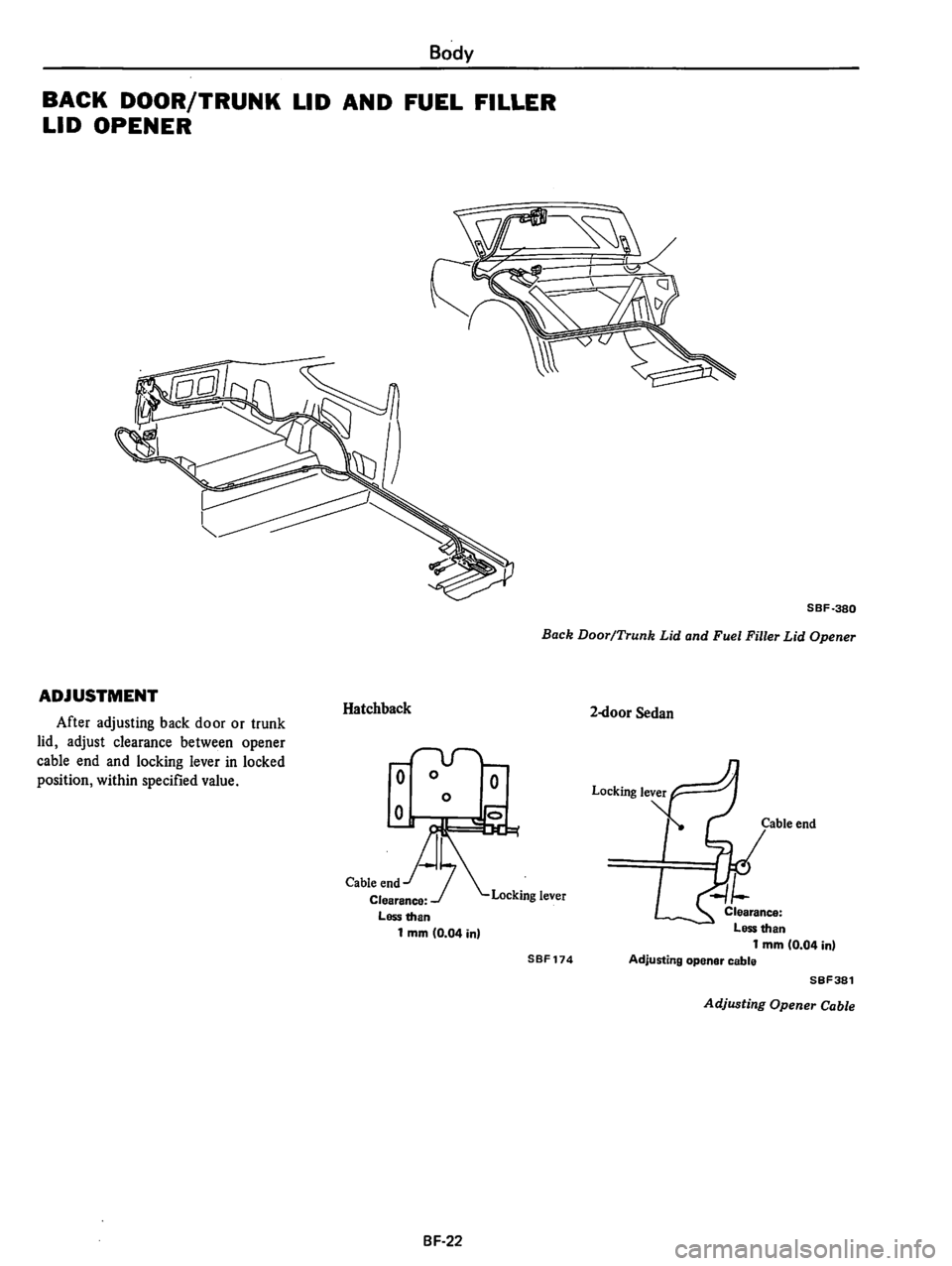 DATSUN 510 1980  Service Repair Manual 