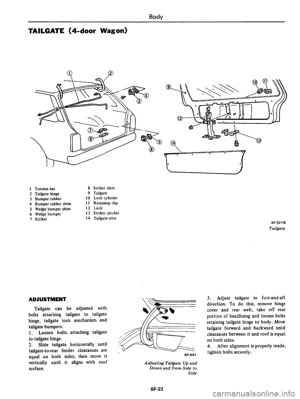DATSUN 510 1980  Service Repair Manual 