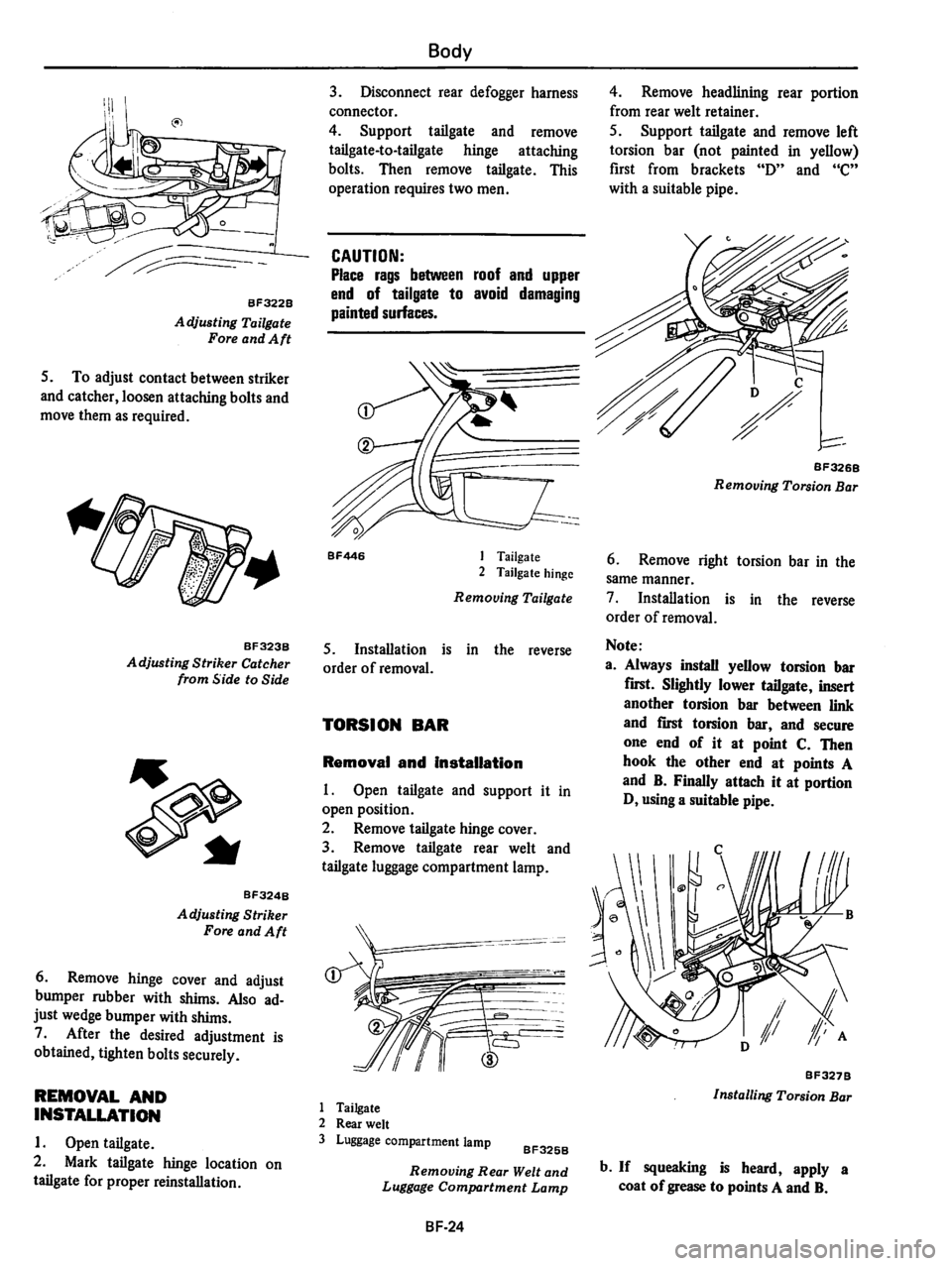 DATSUN 510 1980  Service Repair Manual 
