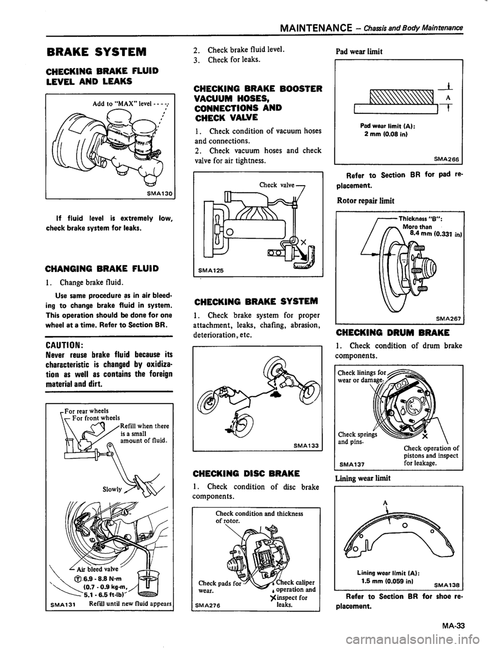 DATSUN 510 1980  Service Repair Manual 
