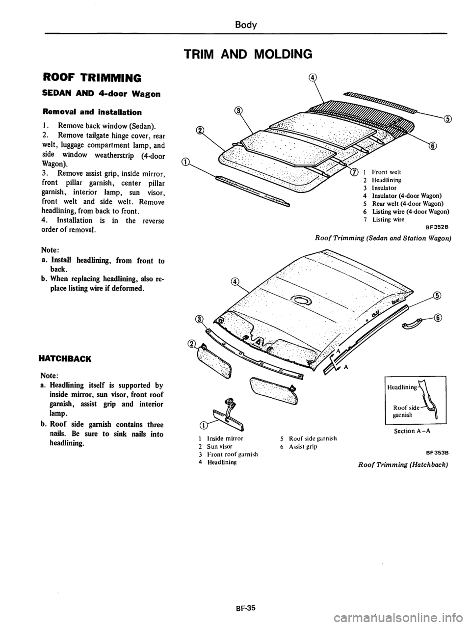 DATSUN 510 1980  Service Repair Manual 