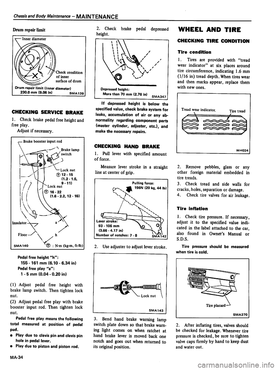 DATSUN 510 1980  Service Repair Manual 