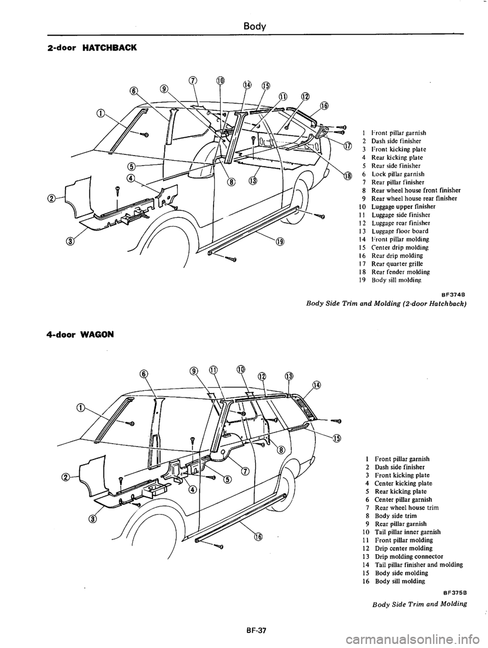 DATSUN 510 1980  Service Repair Manual 