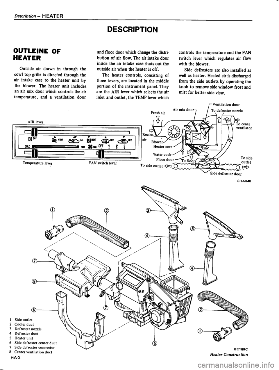 DATSUN 510 1980  Service Repair Manual 