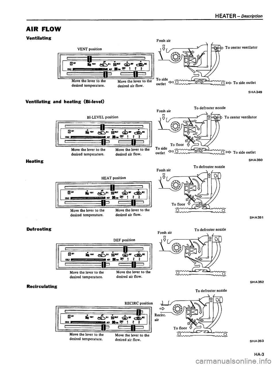 DATSUN 510 1980  Service Repair Manual 