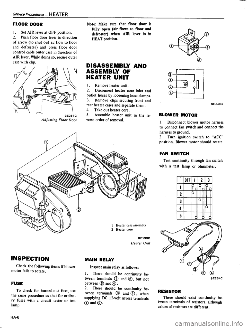DATSUN 510 1980  Service Repair Manual 