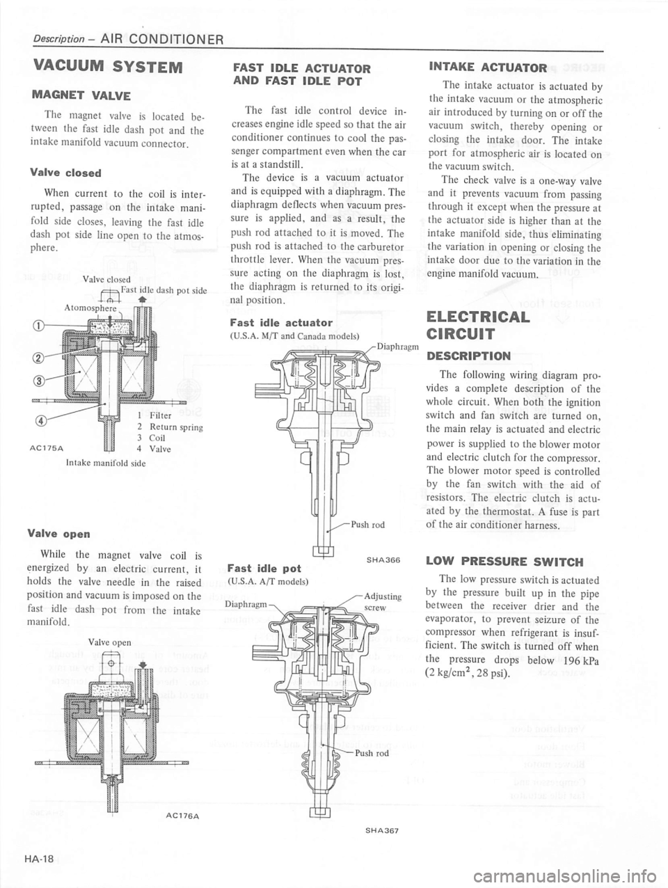 DATSUN 510 1980  Service Repair Manual 