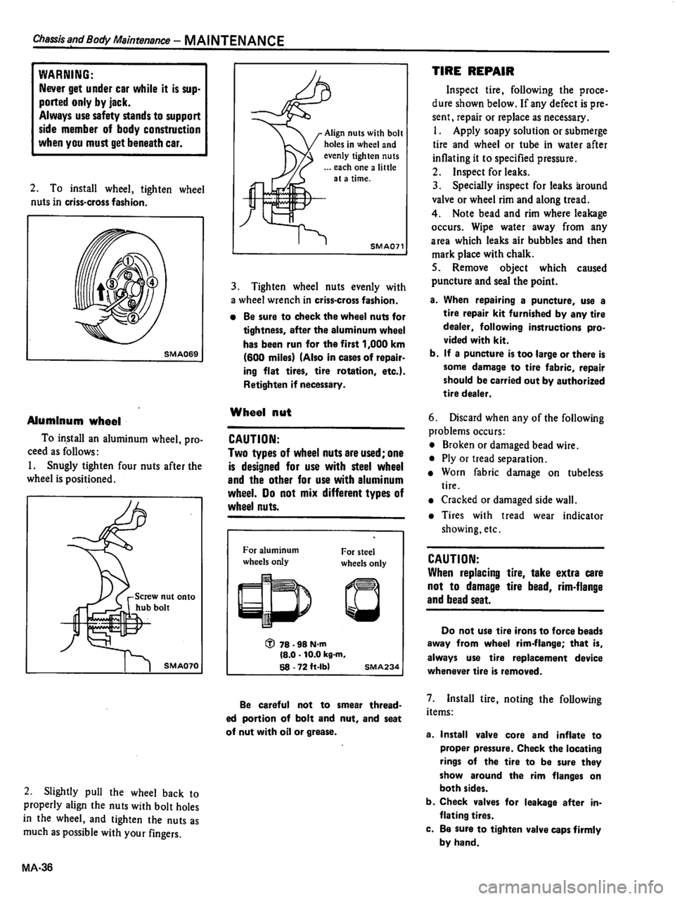 DATSUN 510 1980  Service Repair Manual 
