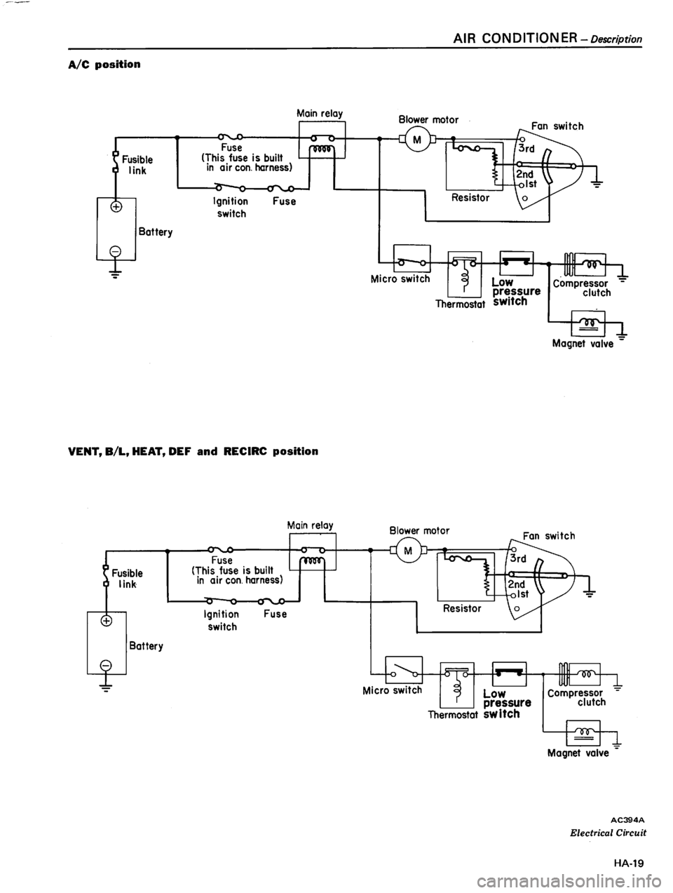 DATSUN 510 1980  Service Repair Manual 