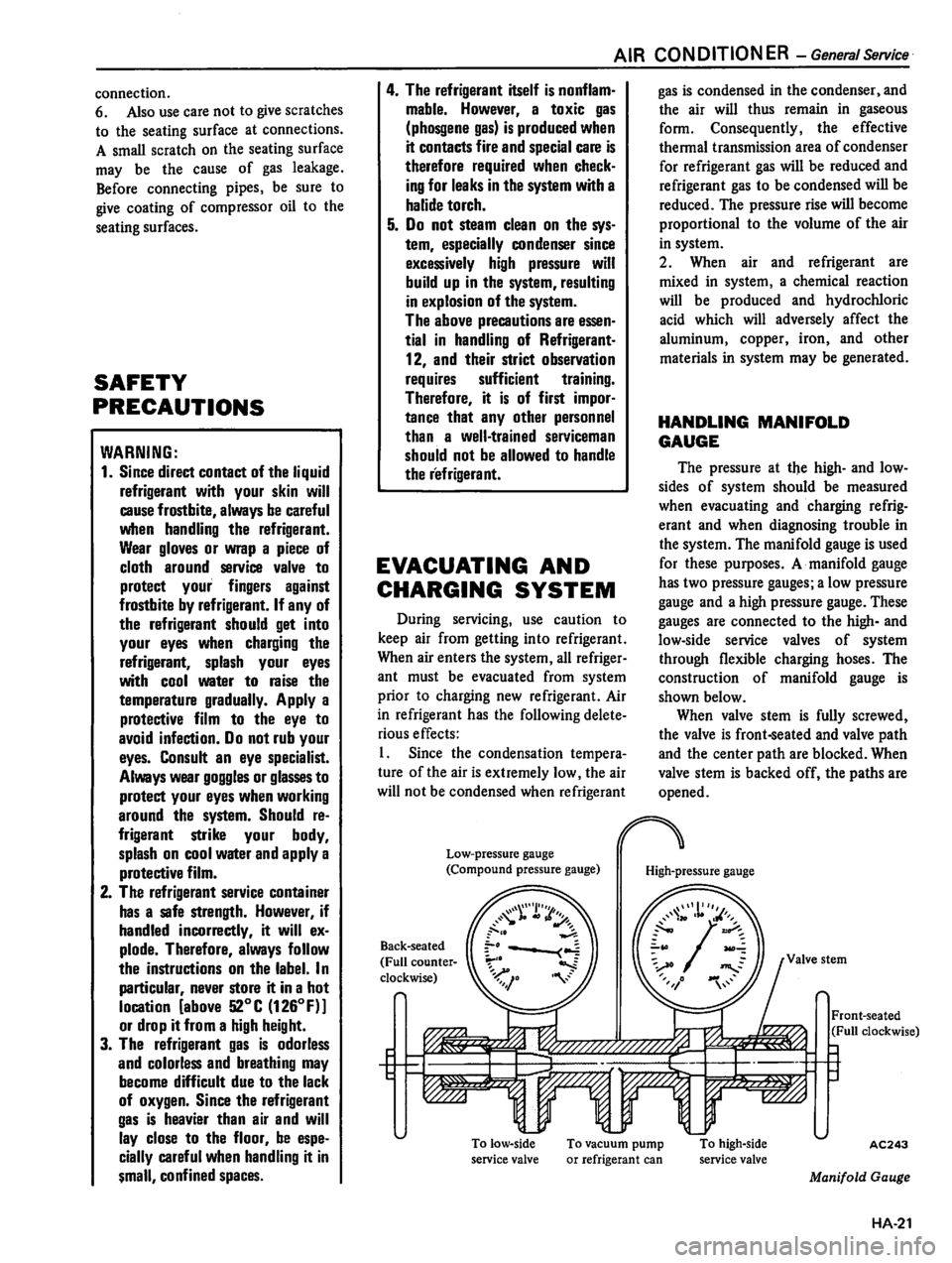 DATSUN 510 1980  Service Repair Manual 