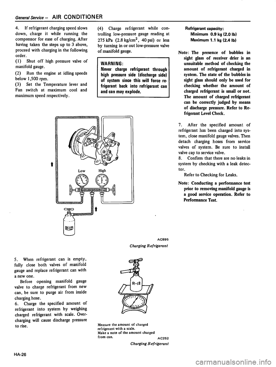 DATSUN 510 1980  Service Repair Manual 