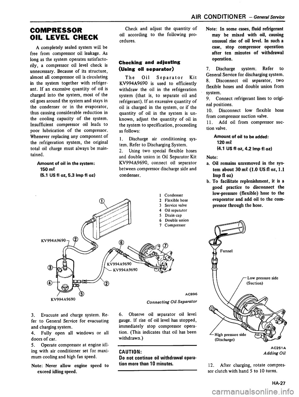 DATSUN 510 1980  Service Repair Manual 