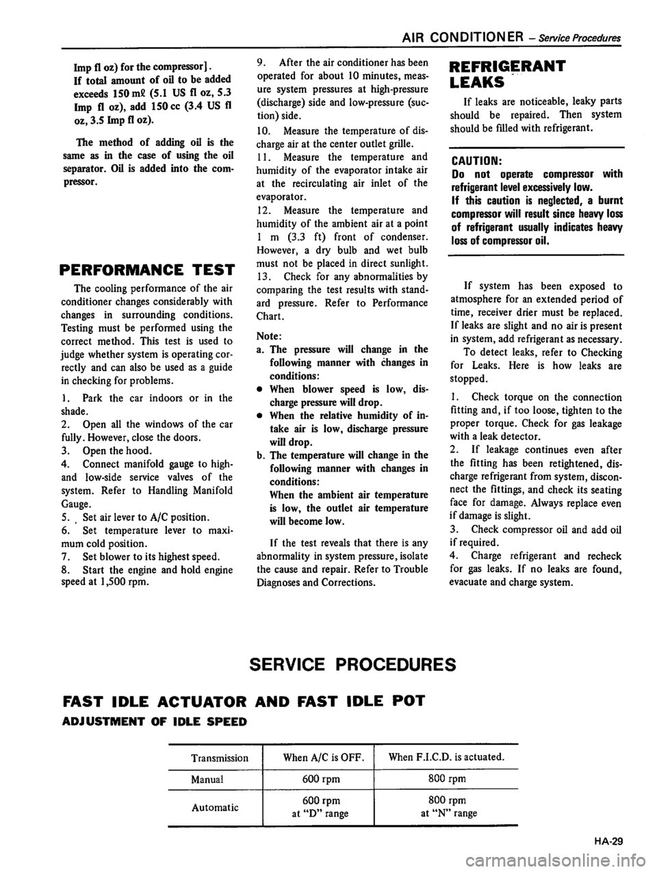 DATSUN 510 1980  Service Repair Manual 