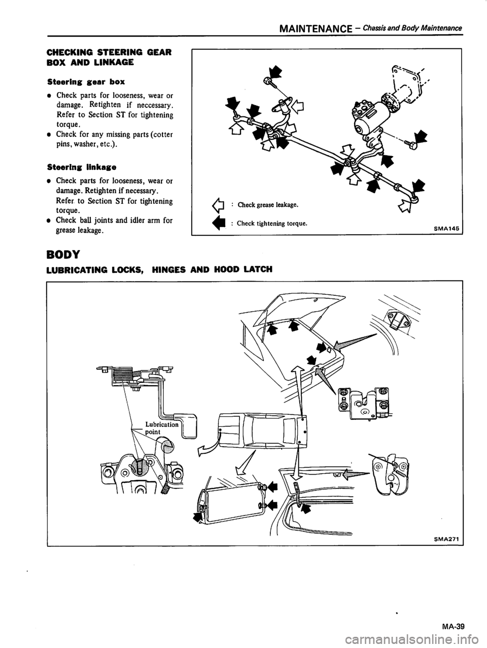 DATSUN 510 1980  Service Repair Manual 