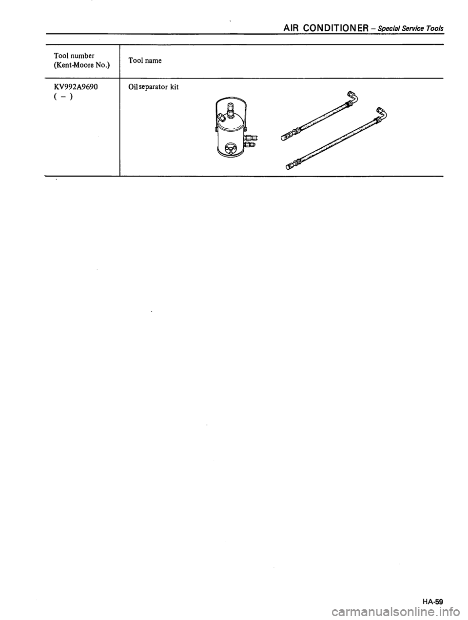 DATSUN 510 1980  Service Repair Manual 